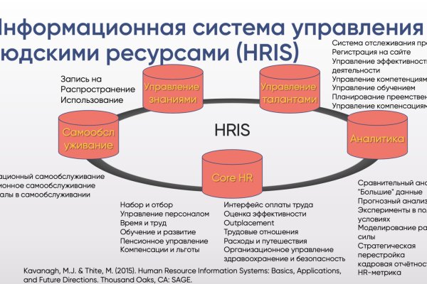 Пасаремос блэк спрут