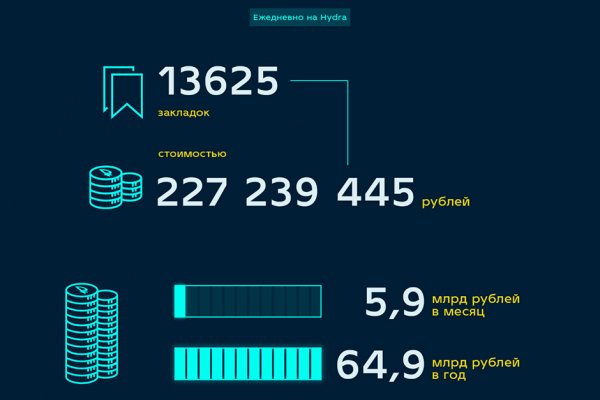 Сайт блэк спрут bs2webs top