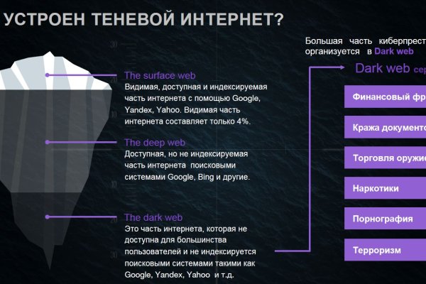 Как сменить пароль на блэк спрут